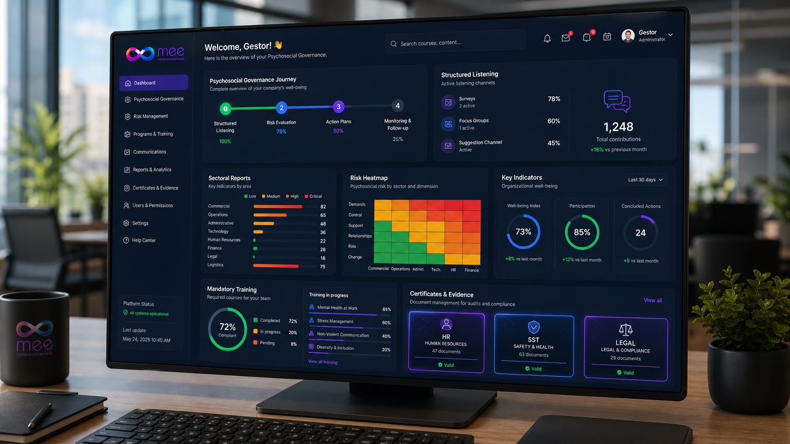 Dashboard da empresa no MEE